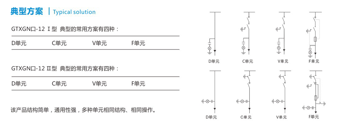 I、II型固體絕緣環(huán)網(wǎng)柜4.png